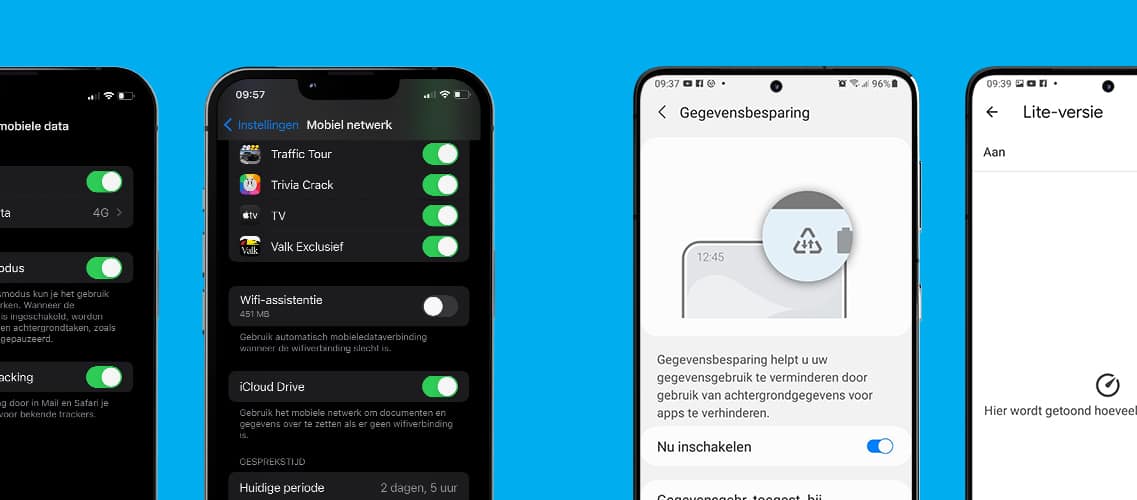 Instellingen Voor Je Telefoon: Minder Data & Méér Privacy