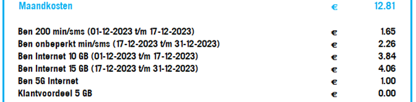 Maandkosten bij een aanpassing